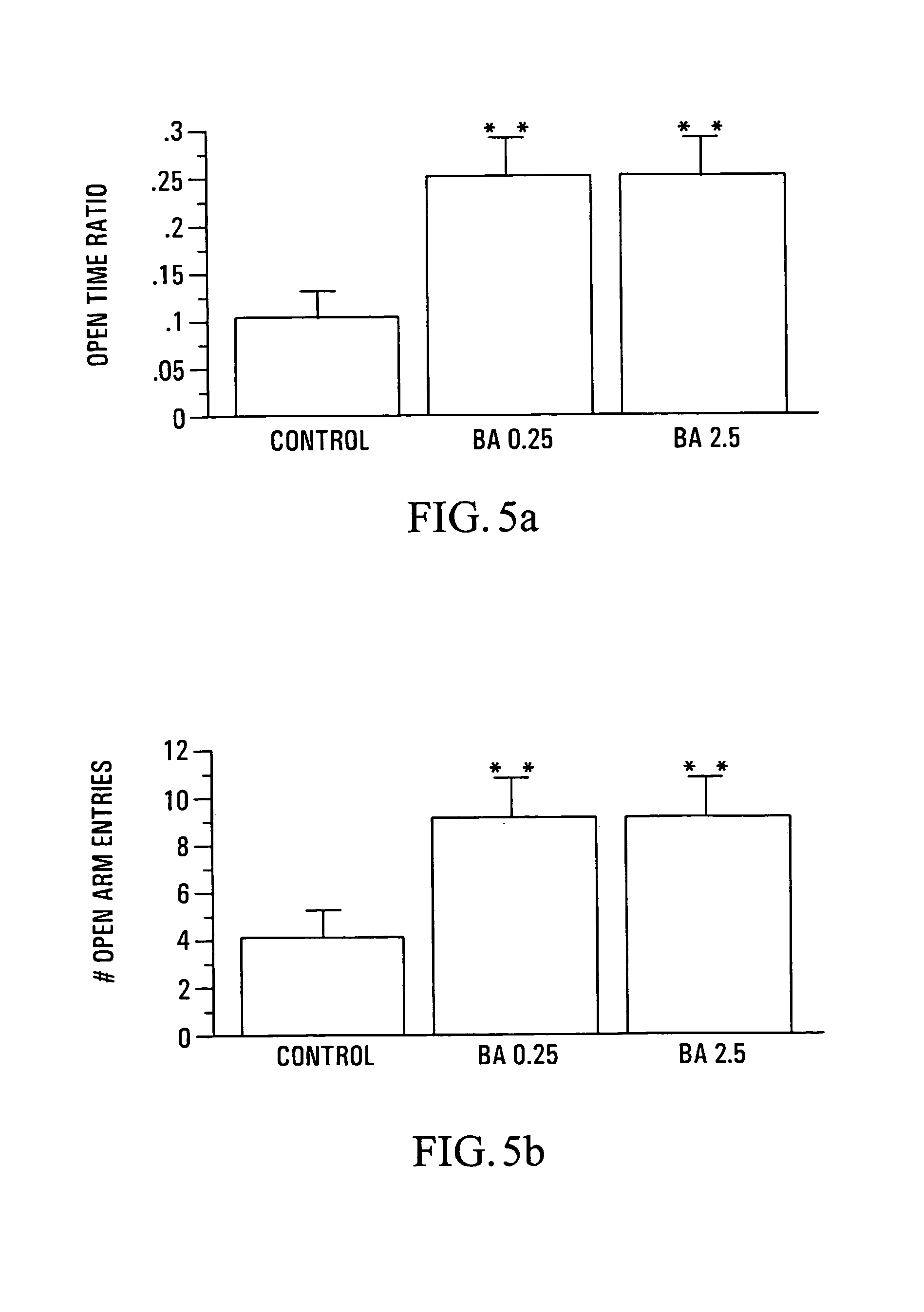 Anxiolytic Marcgraviaceae compositions containing betulinic acid, betulinic acid derivatives, and methods