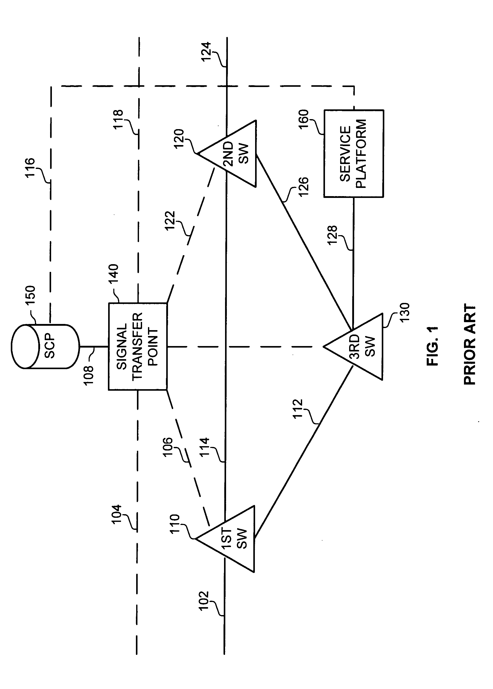 Method and apparatus for validating pre-pay and post-pay communication services using the same integrated database