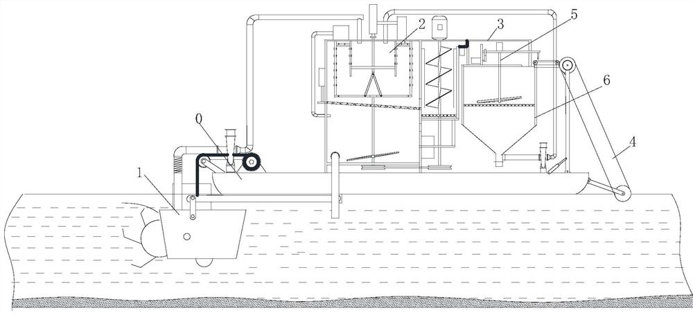 An environment-friendly cleaning system