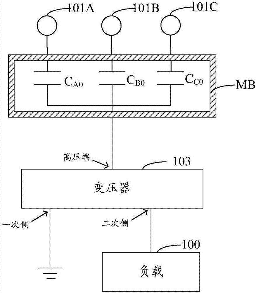 Overhead transmission line power pickup device and method