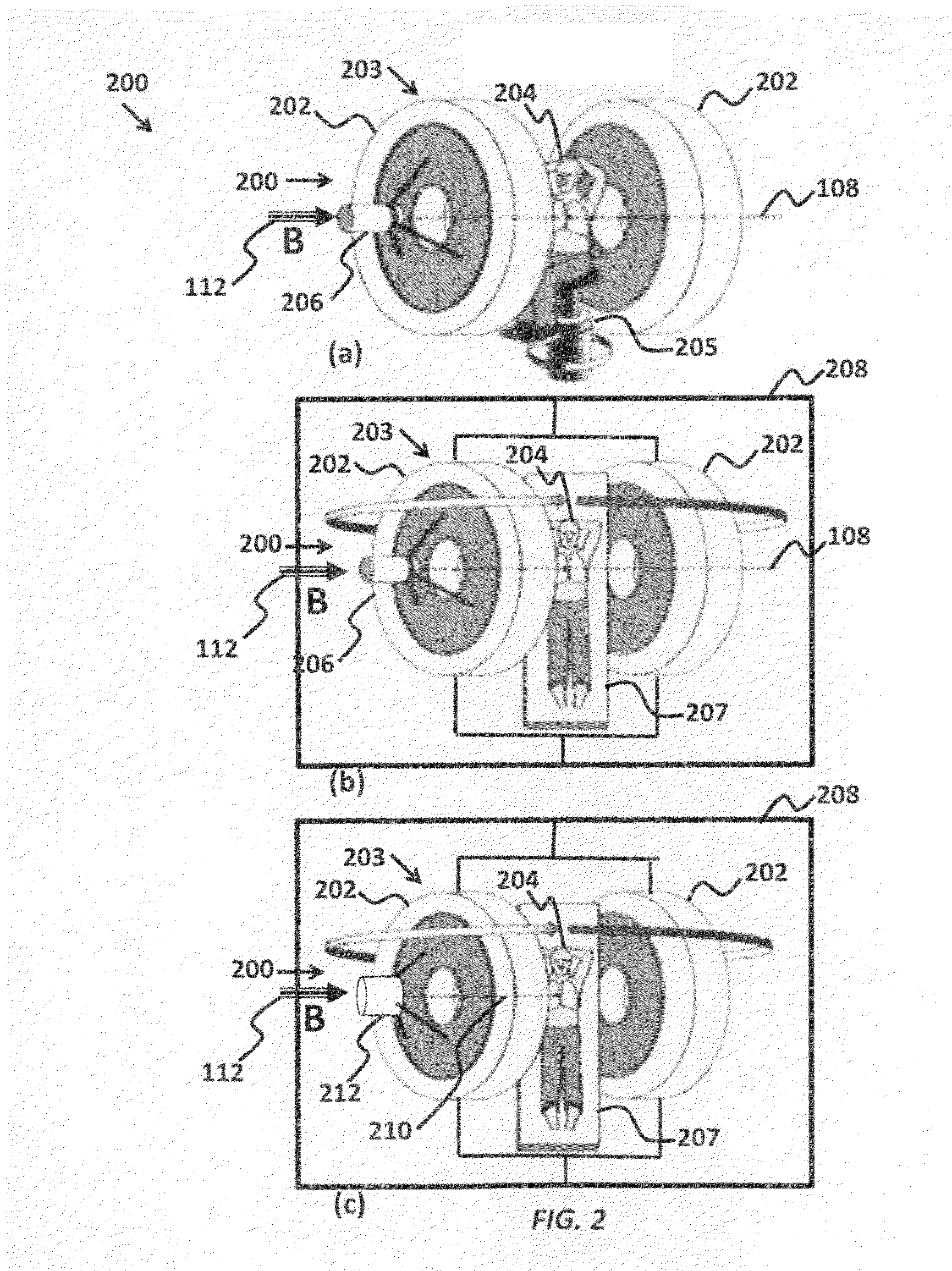 Configurations for integrated MRI-linear accelerators