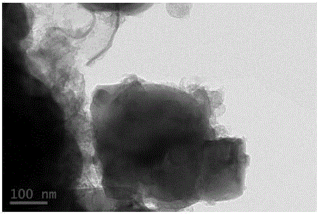 Preparation method of carbon coated vanadium sodium phosphate positive electrode material