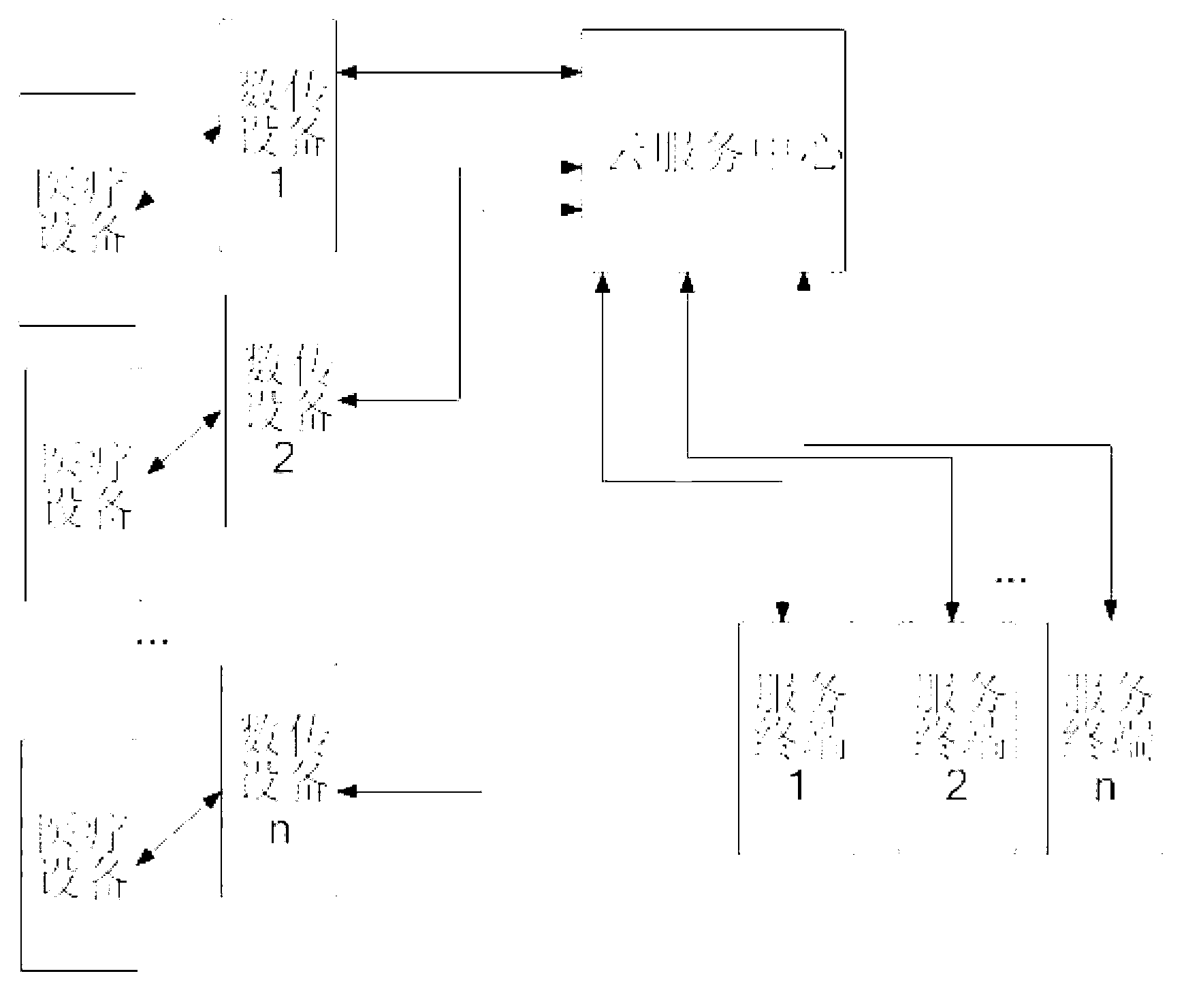 Medical device intelligent cloud management and maintenance system and method