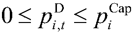 A capacity calculation method for shared batteries based on battery life