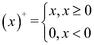 A capacity calculation method for shared batteries based on battery life