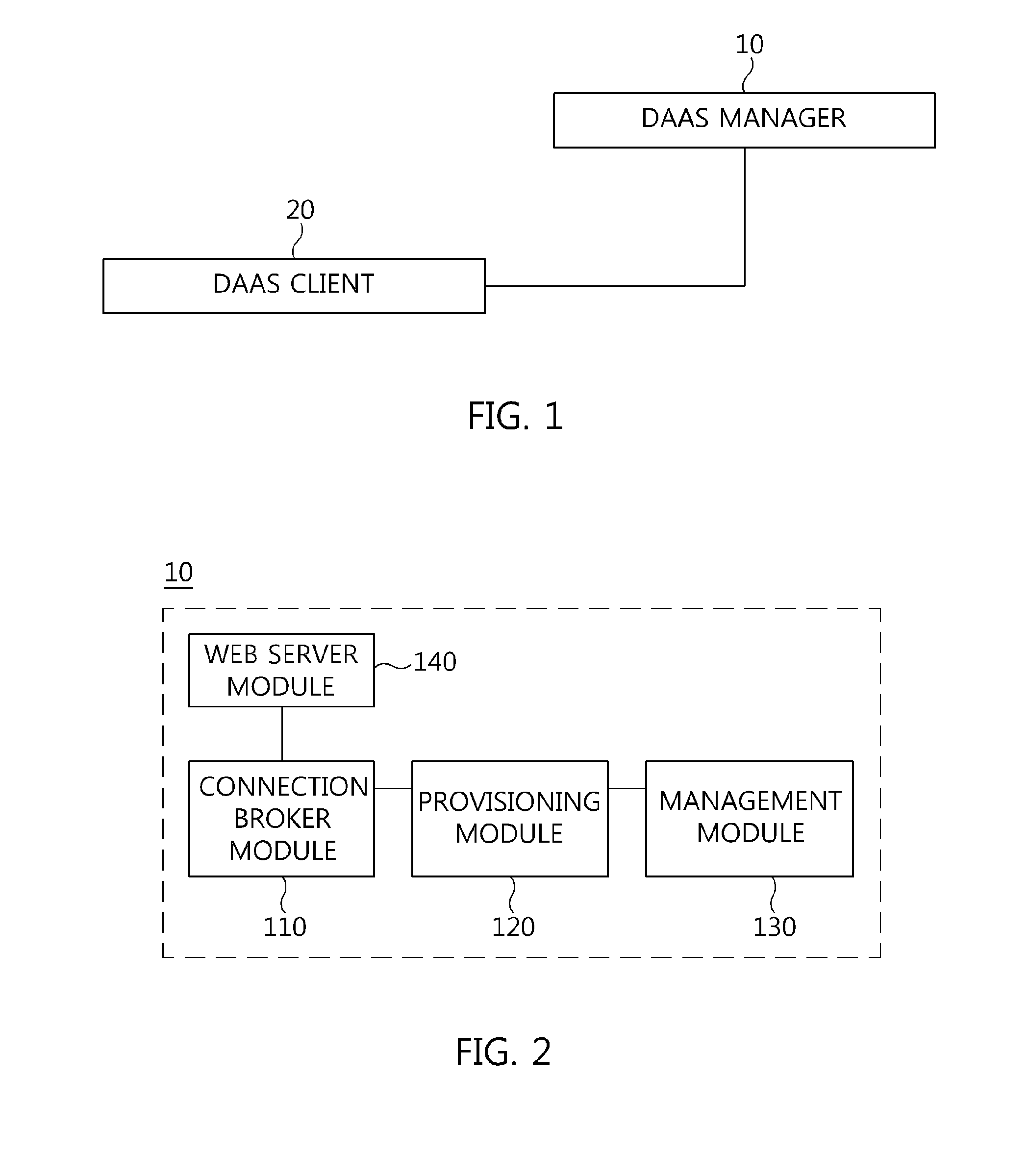 Daas manager and daas client for daas system