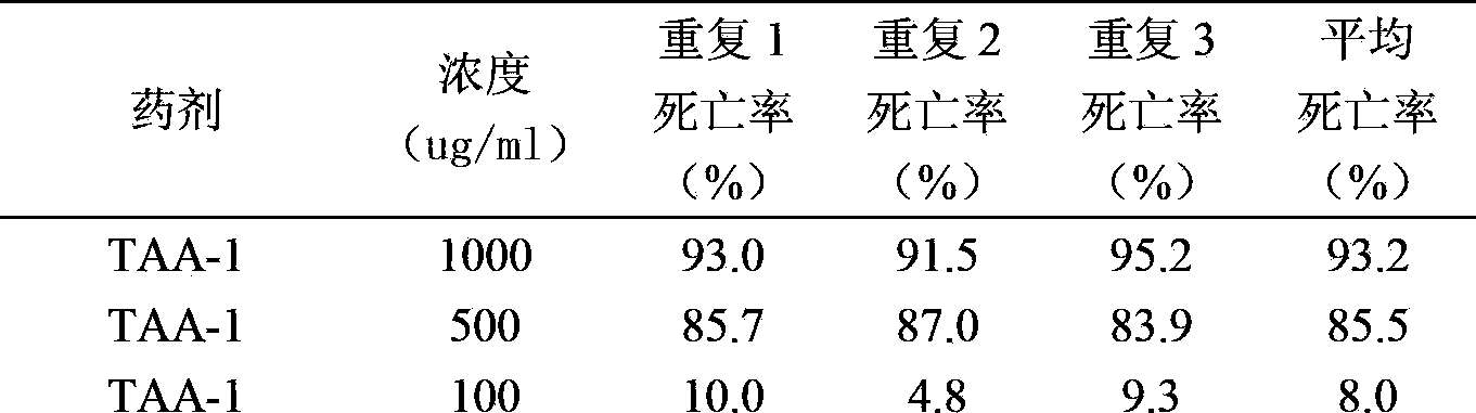 Trans-aconitic acid producing bacteria and application thereof