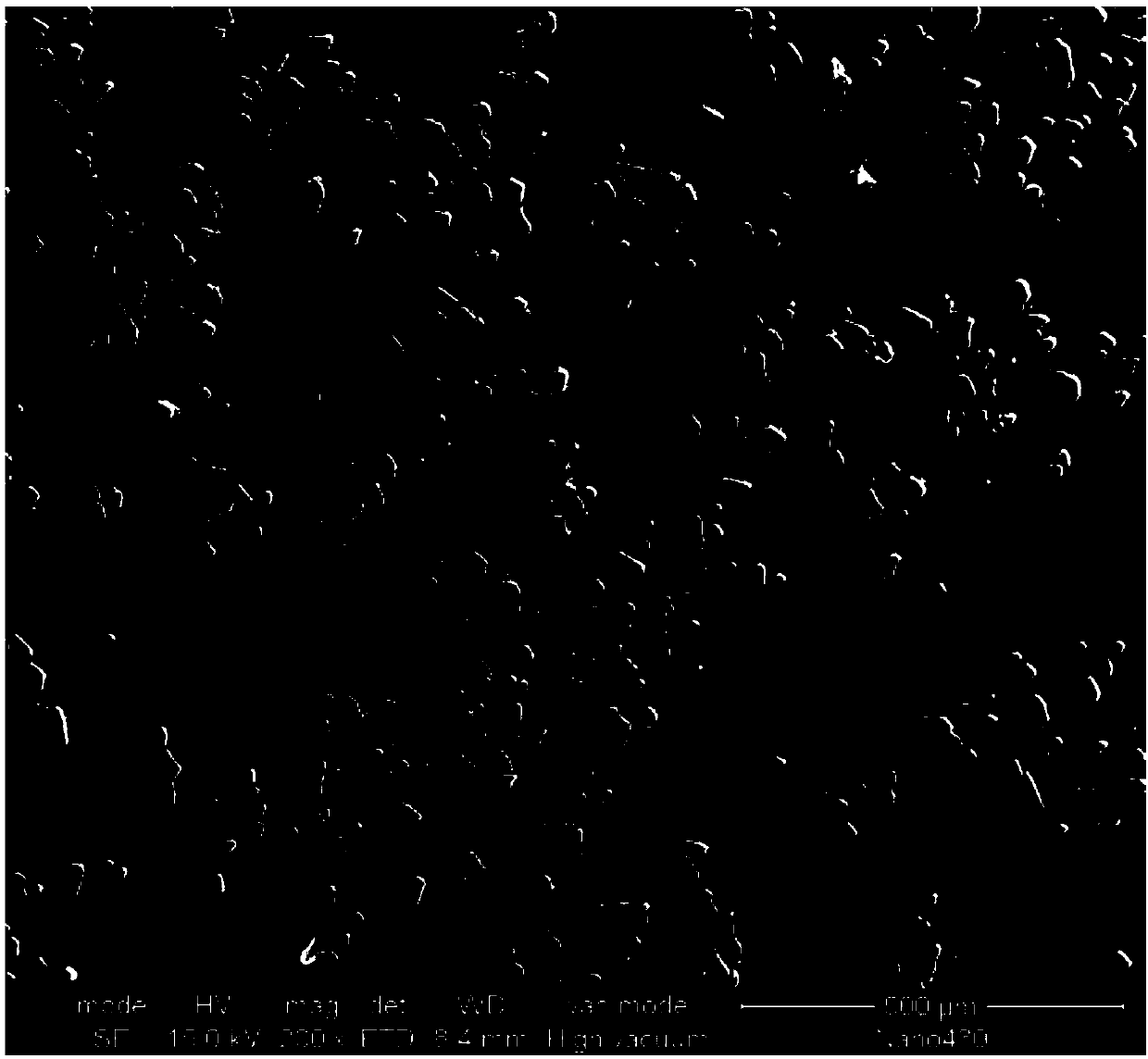 A kind of SIC particle reinforced aluminum matrix composite material and preparation method thereof