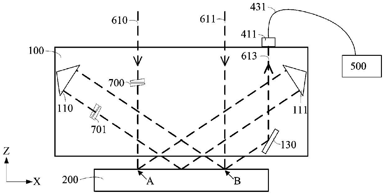 Displacement measuring device, displacement measuring method and photoetching equipment