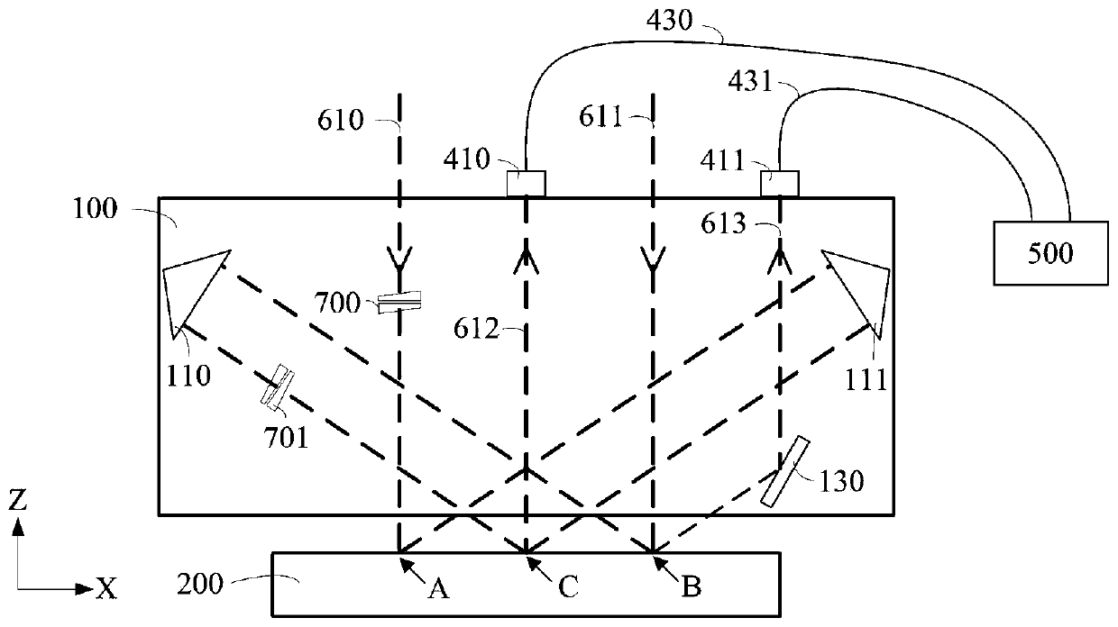 Displacement measuring device, displacement measuring method and photoetching equipment