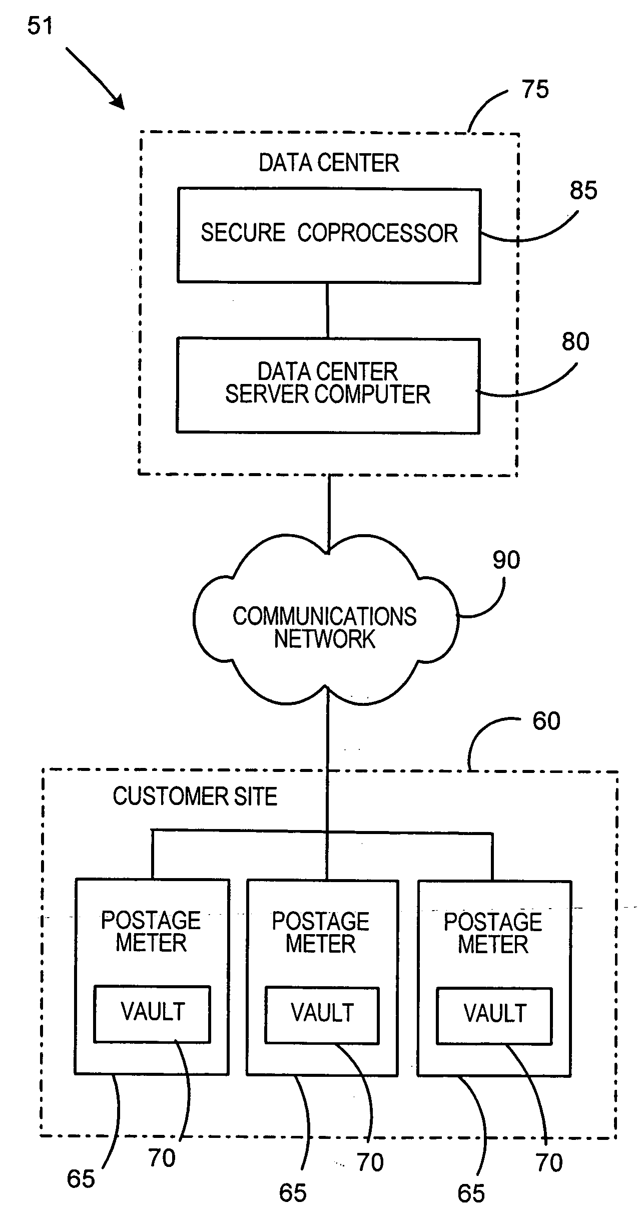 System and method for managing postage funds for use by multiple postage meters