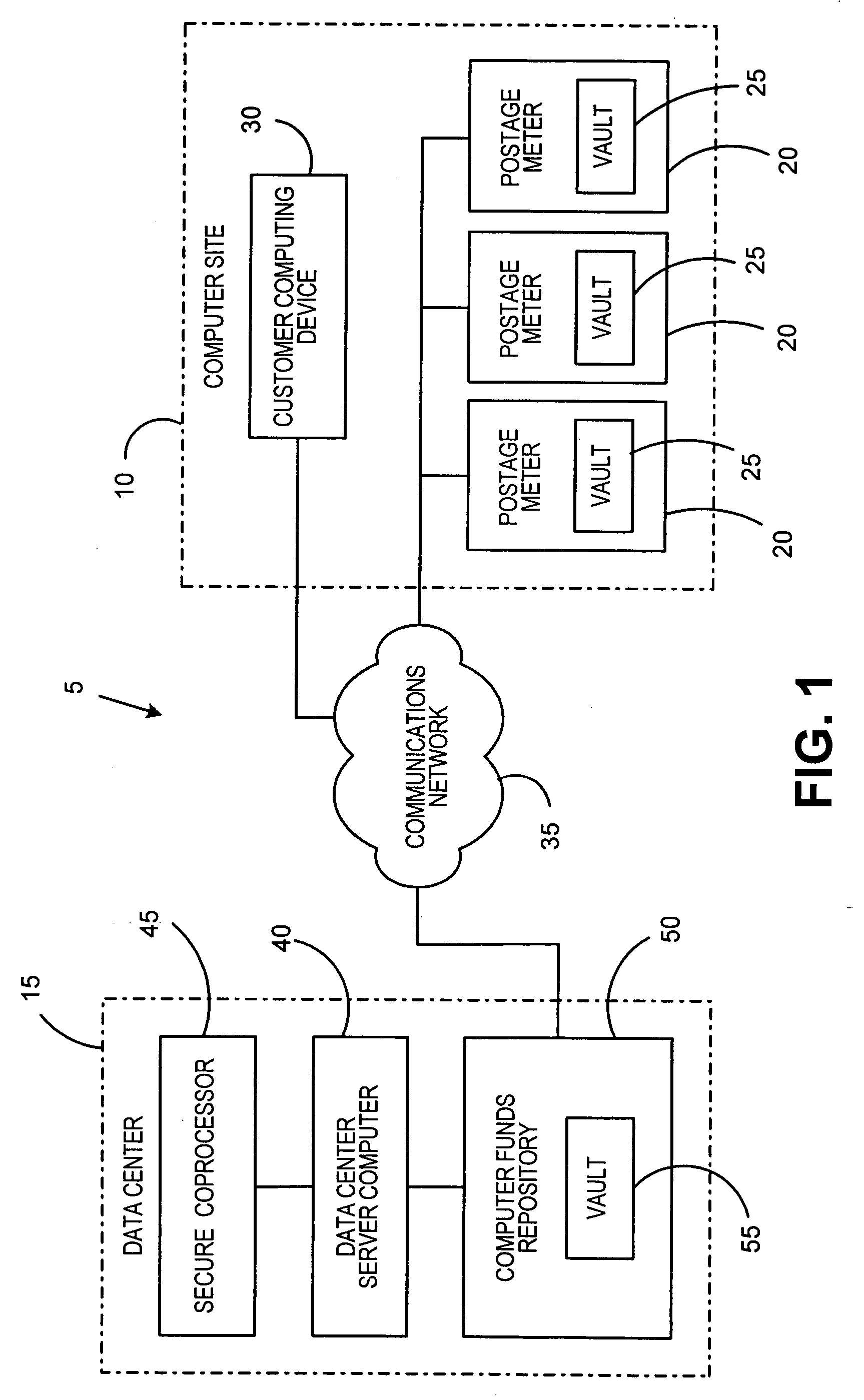 System and method for managing postage funds for use by multiple postage meters