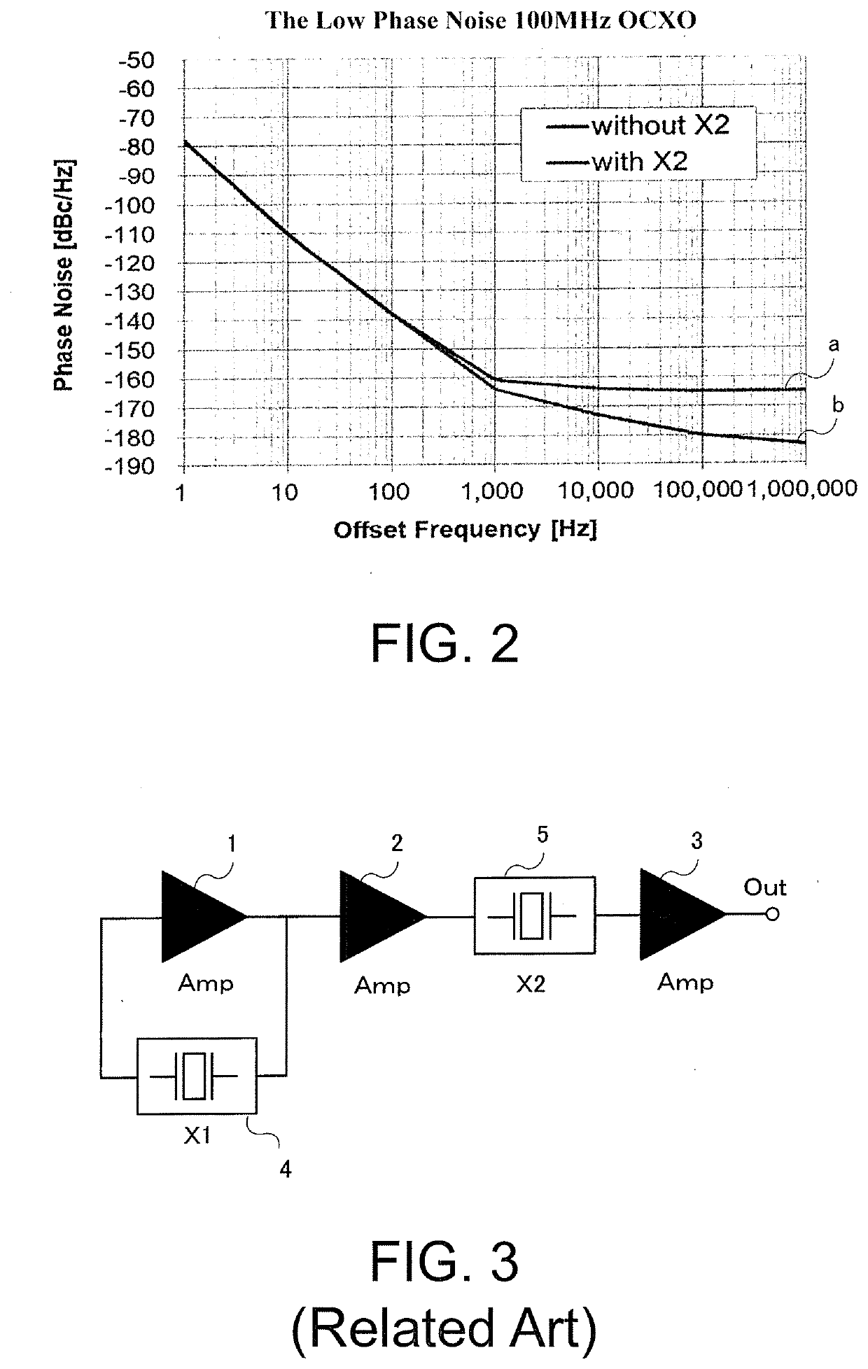 Crystal oscillator