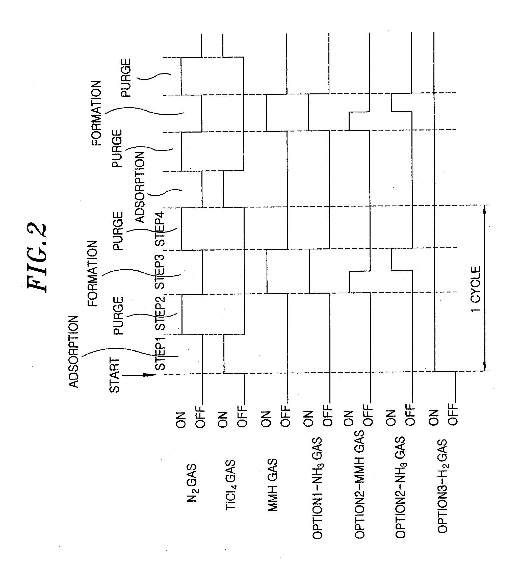 Method for forming metal nitride film