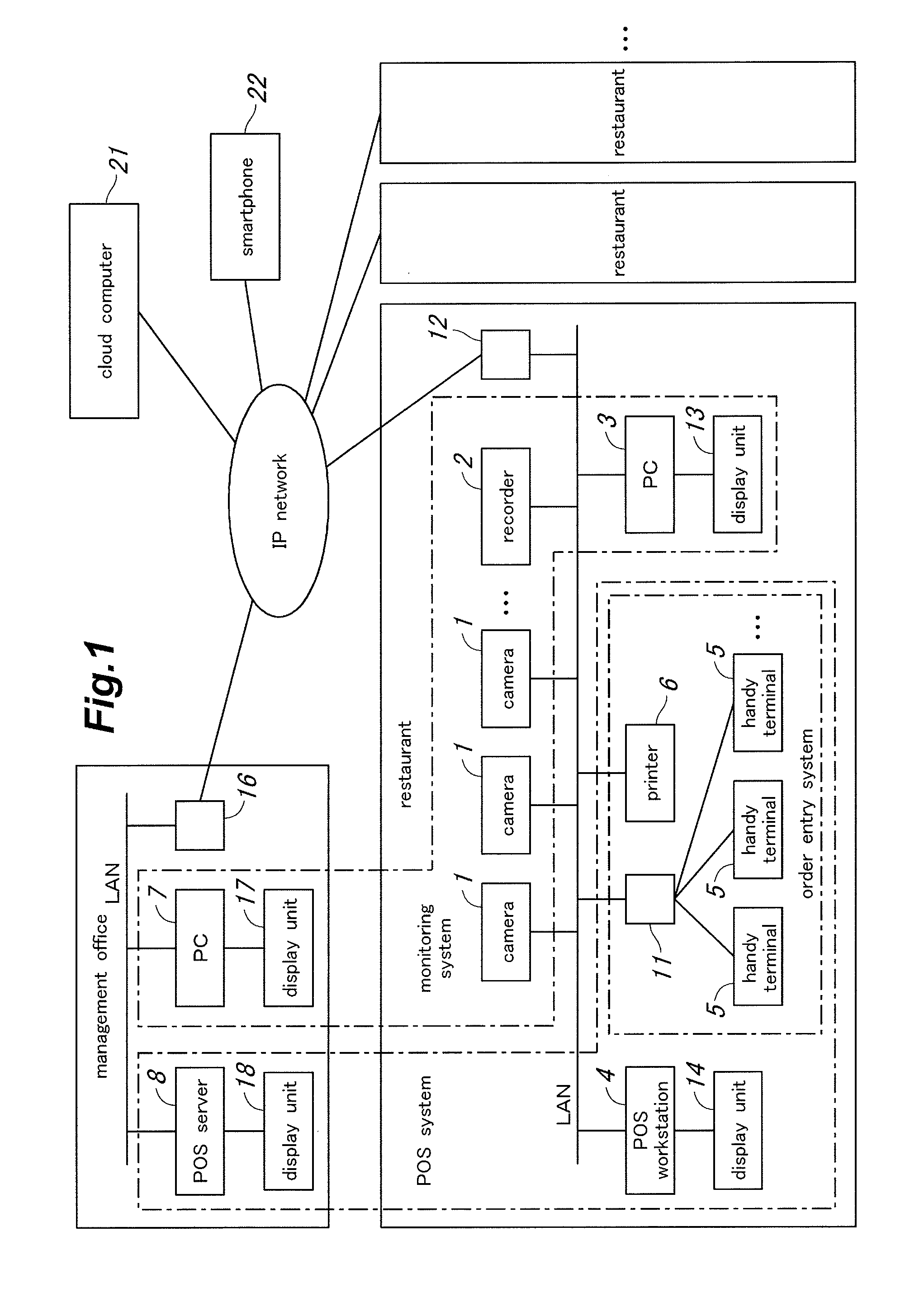 Customer behavior analysis device, customer behavior analysis system and customer behavior analysis method