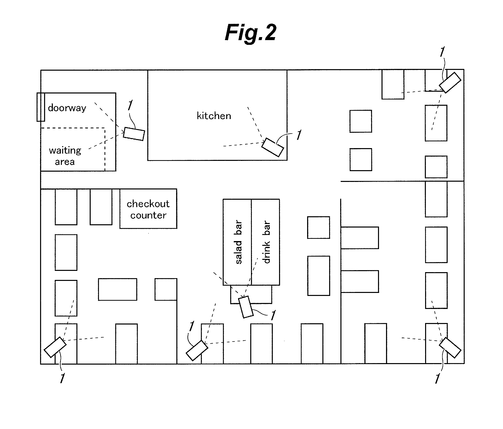 Customer behavior analysis device, customer behavior analysis system and customer behavior analysis method