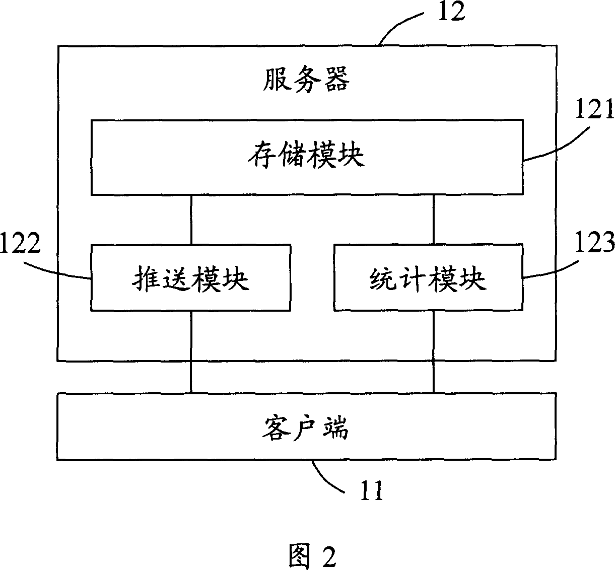 Class information transmitting system and method