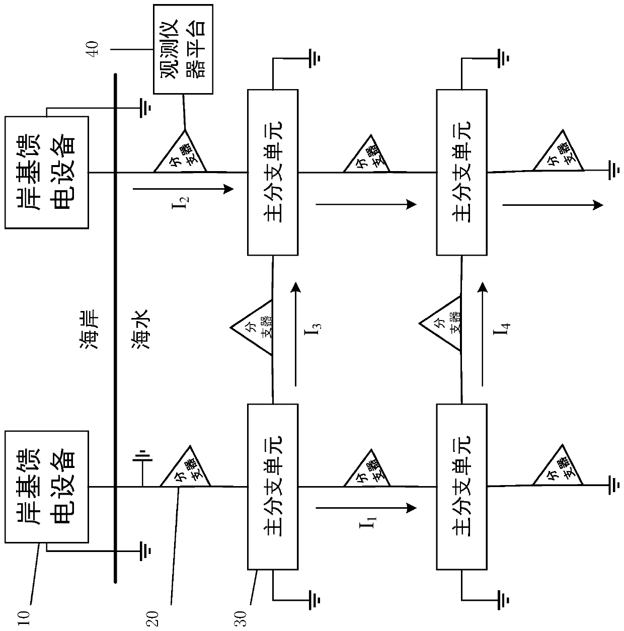 Constant-current power supply system and method for network topology seabed observation network