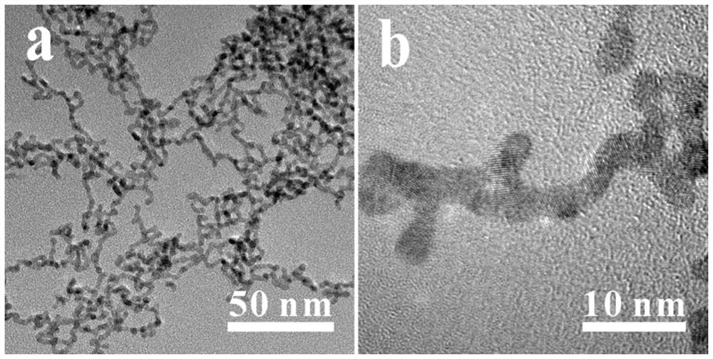 A kind of synthetic method of rhodium-platinum core-shell bimetallic nanowire