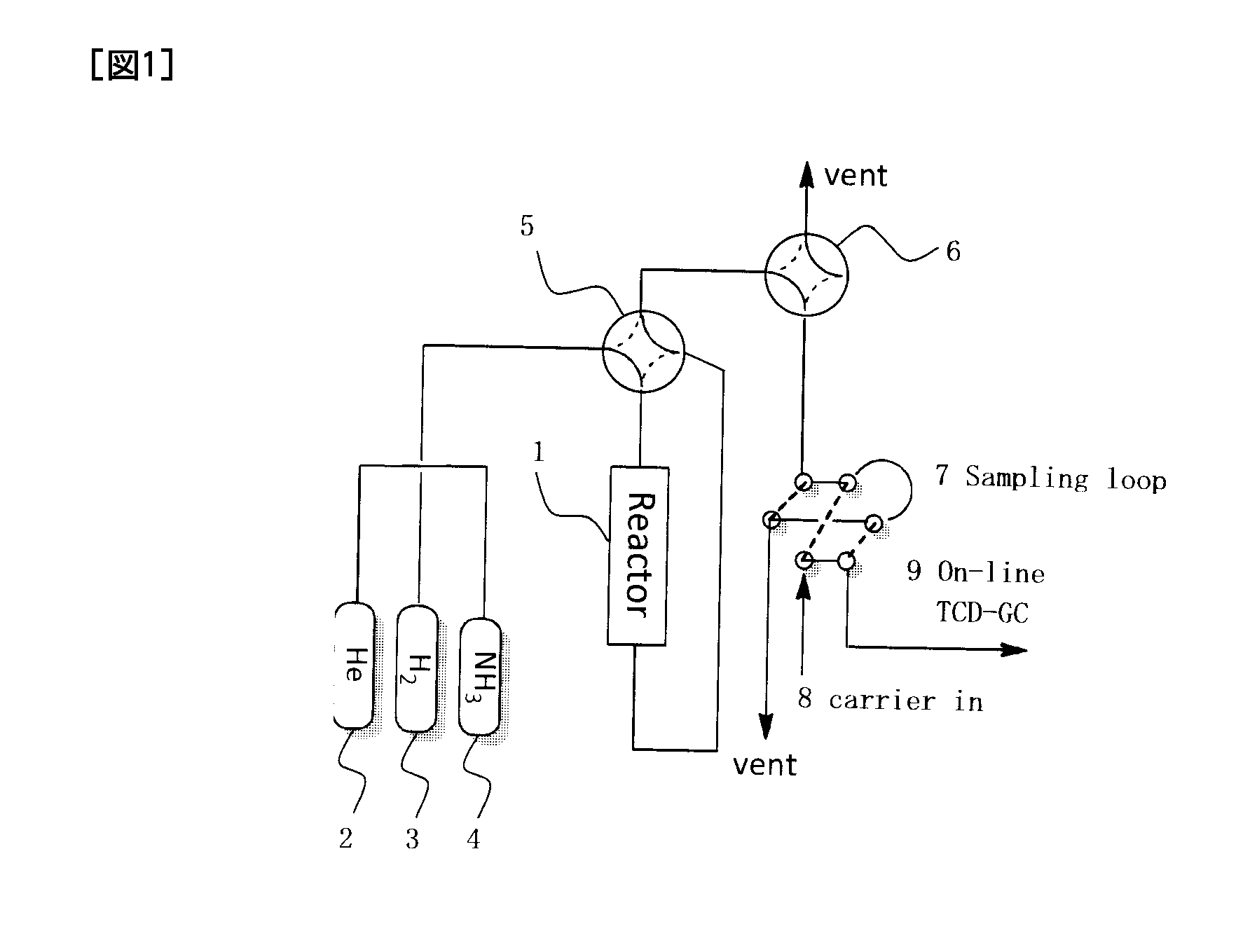 Catalyst for producing hydrogen and method for producing hydrogen