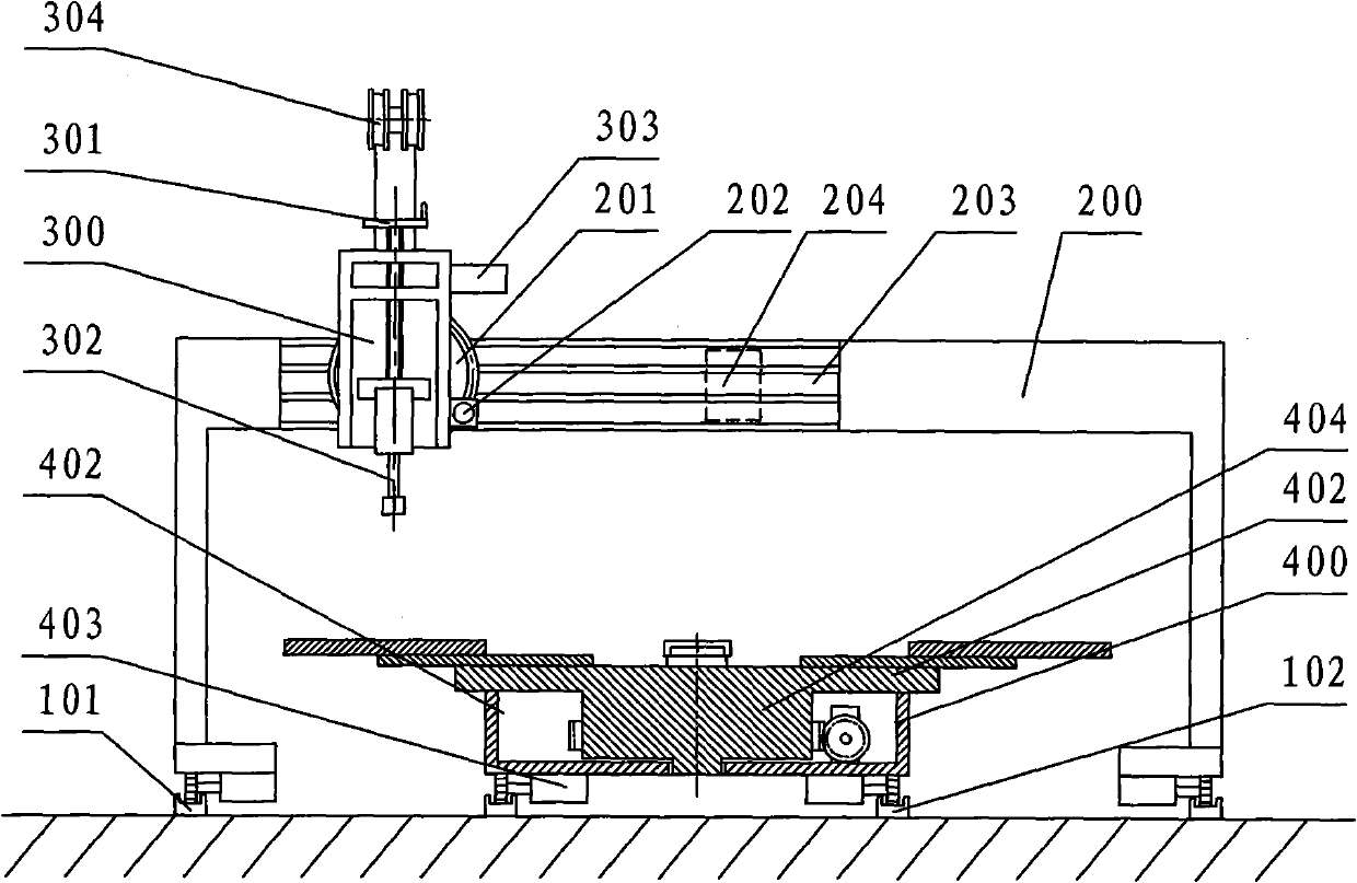 Multidimensional automatic metal heat spray-painting device