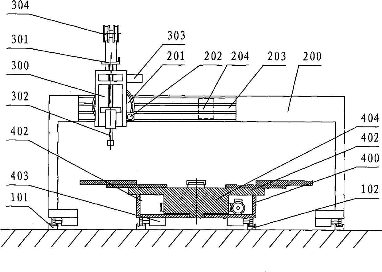 Multidimensional automatic metal heat spray-painting device