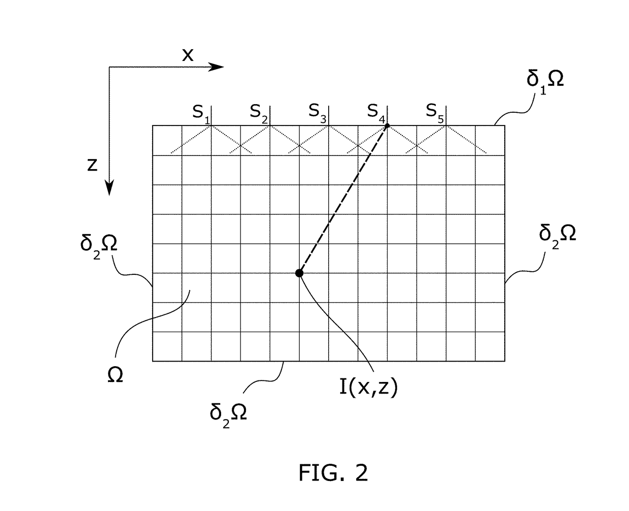 Method of operating a data-processing system for the simulation of the acoustic wave propagation in the transversely isotropic media comprising an hydrocarbon reservoir