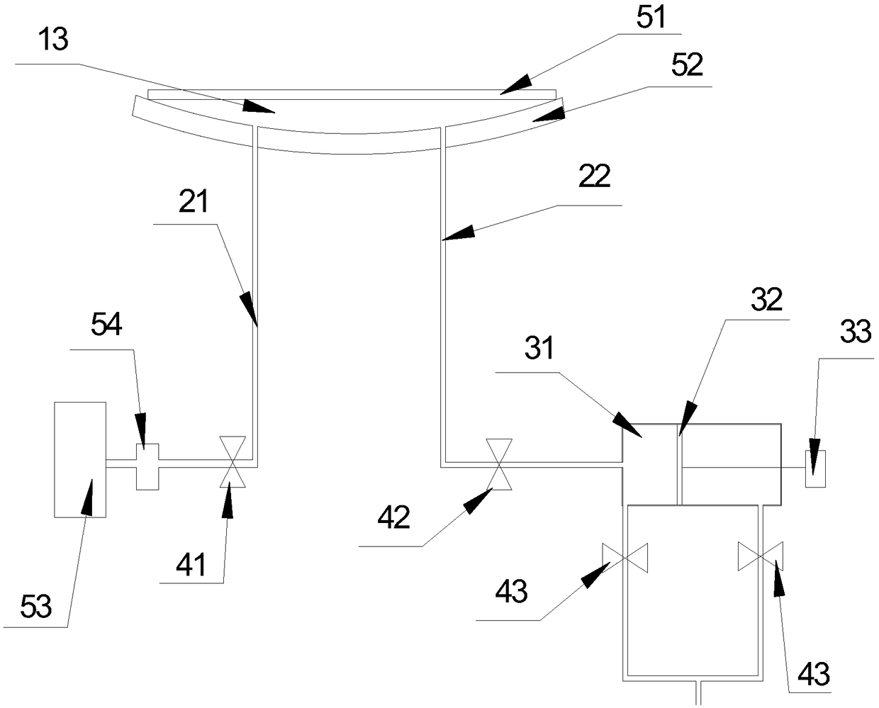 Air pressure adjustment device, air pressure adjustment method and wafer etching equipment