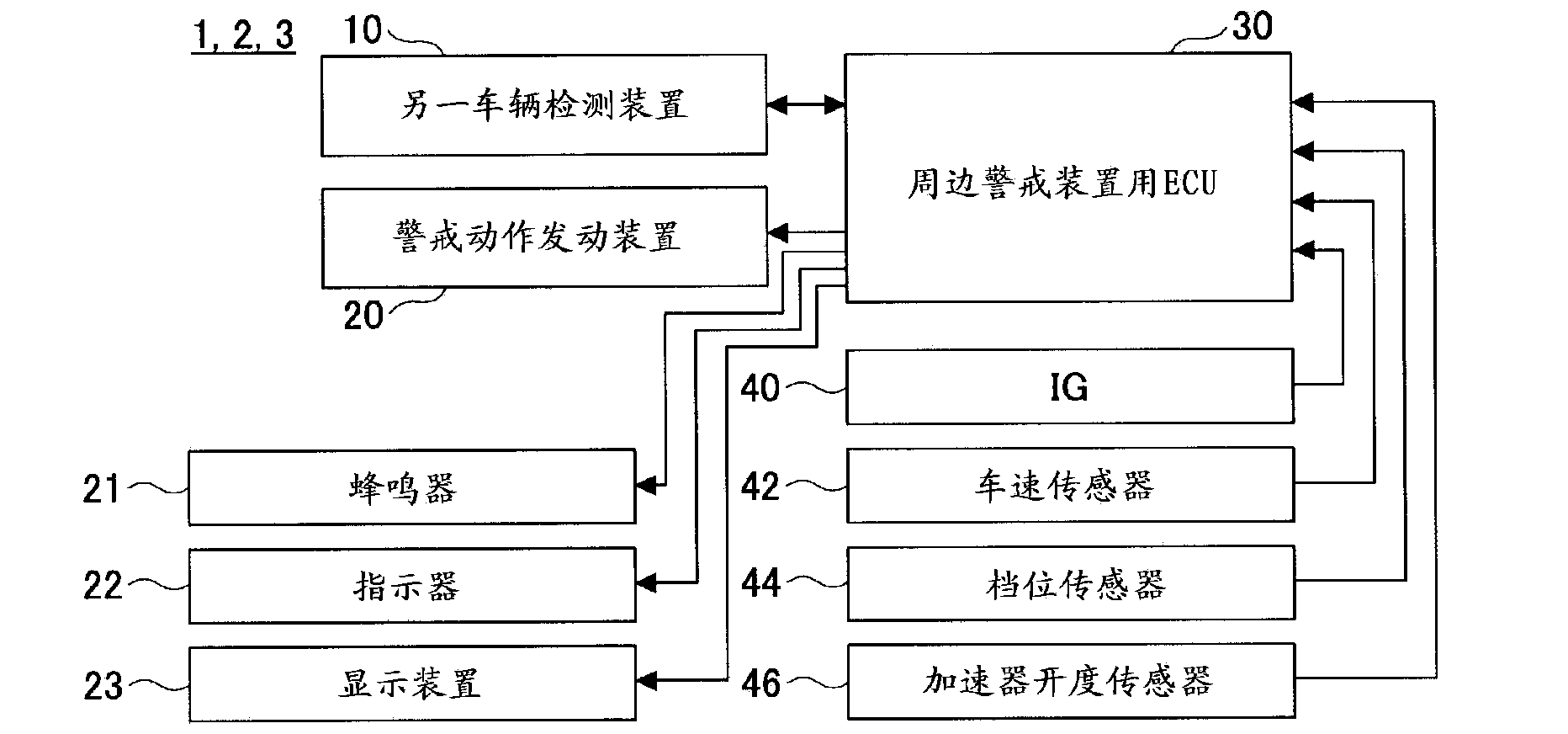 Vehicle periphery alert device