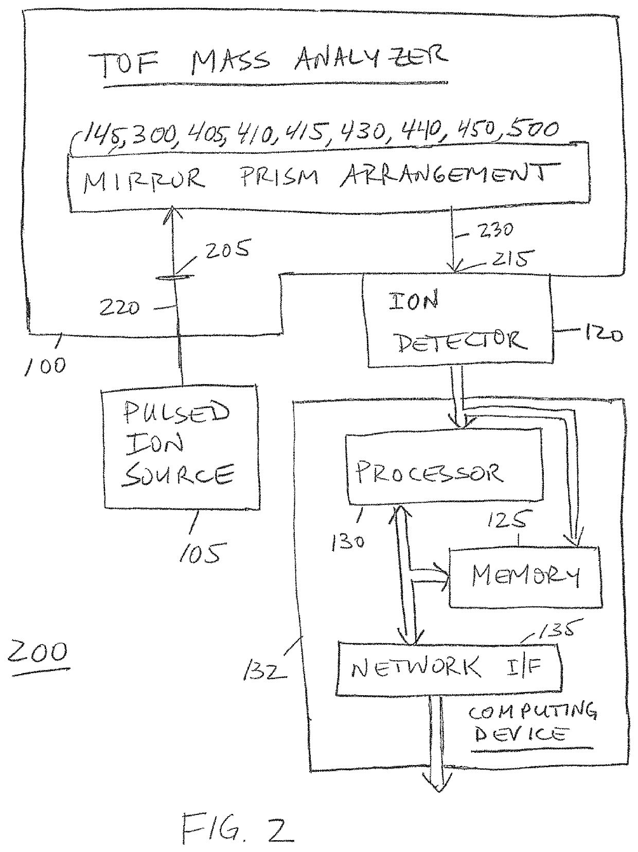 Multimode ion mirror prism and energy filtering apparatus and system for time-of-flight mass spectrometry