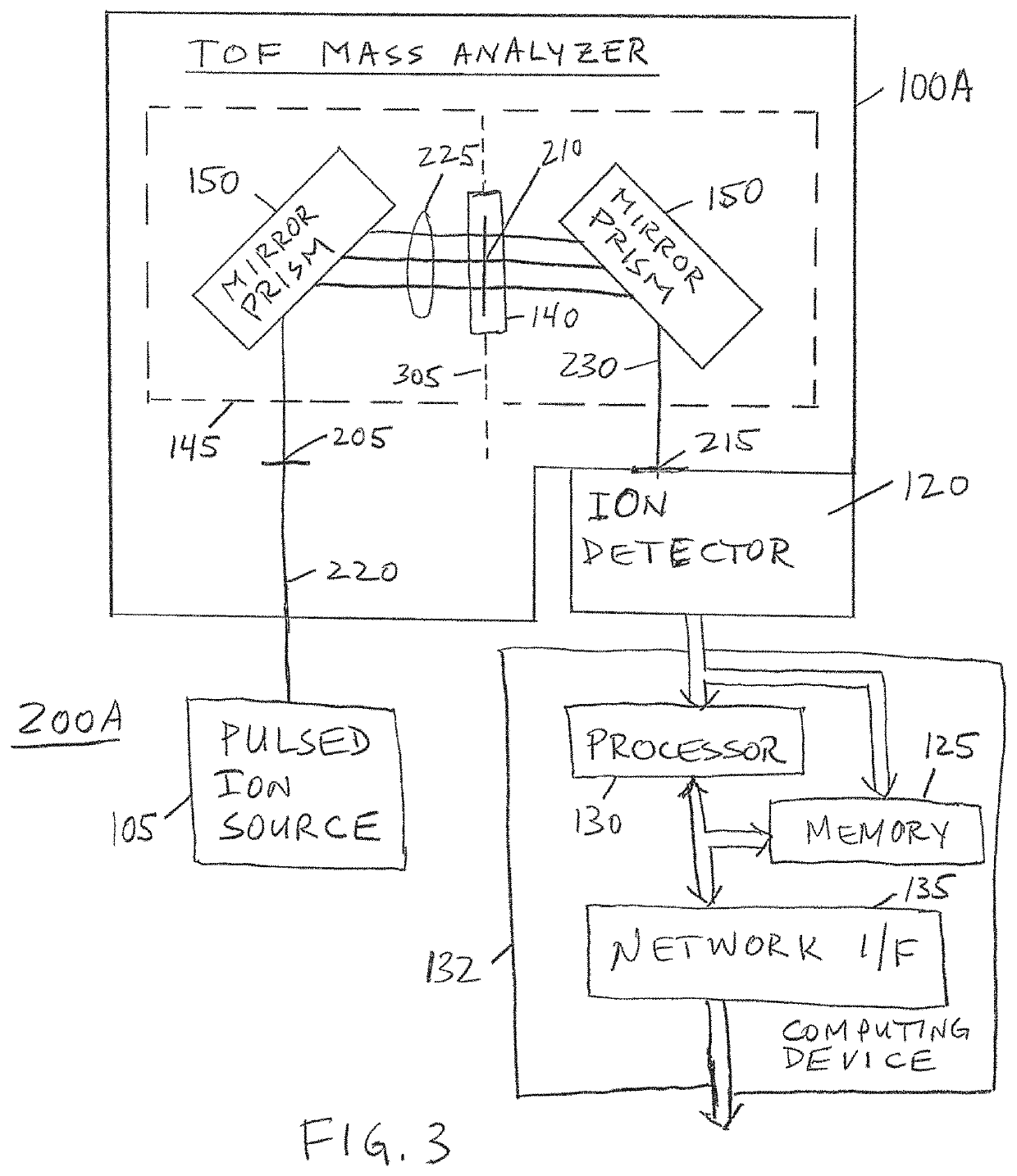 Multimode ion mirror prism and energy filtering apparatus and system for time-of-flight mass spectrometry