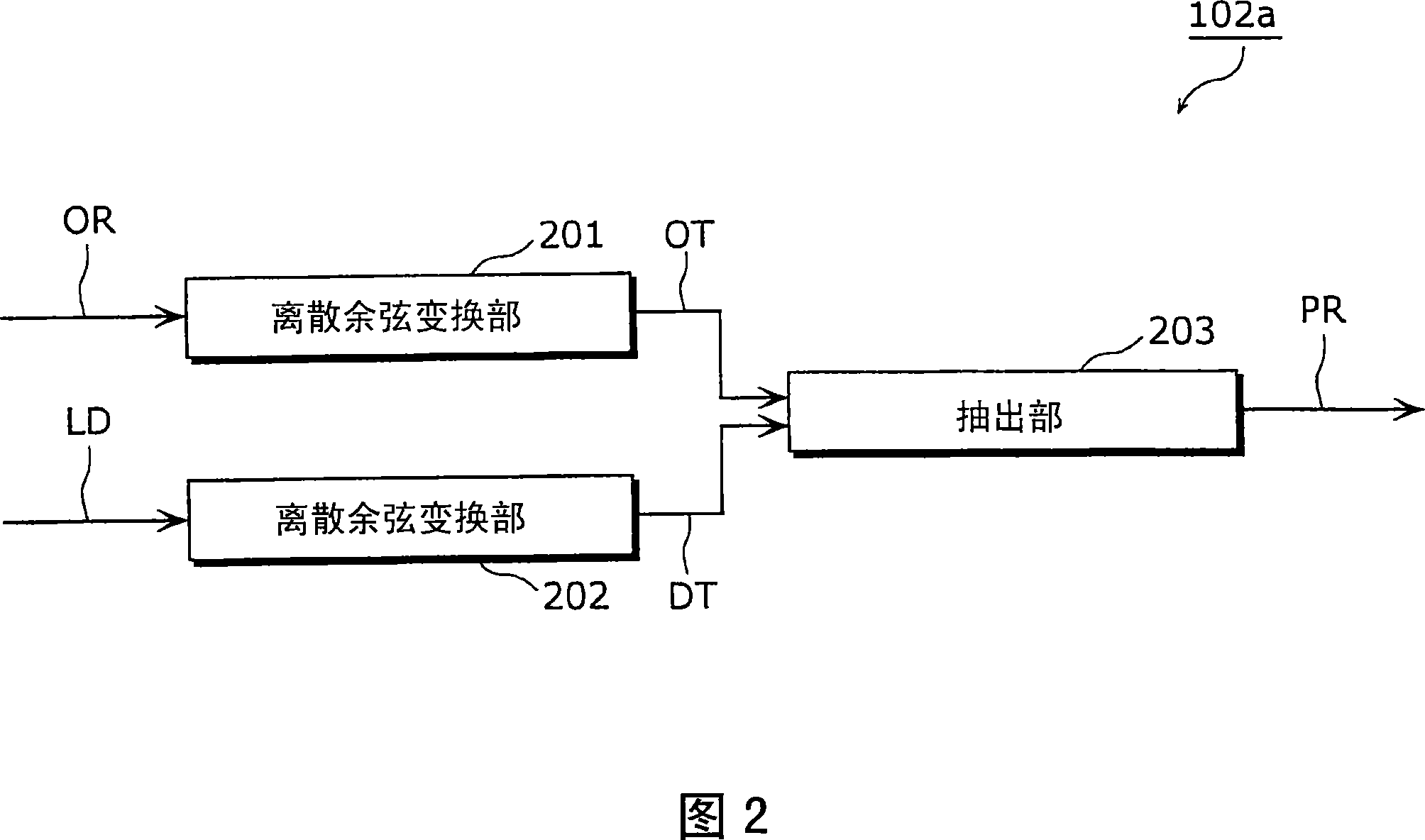 Image encoding method and image decoding method