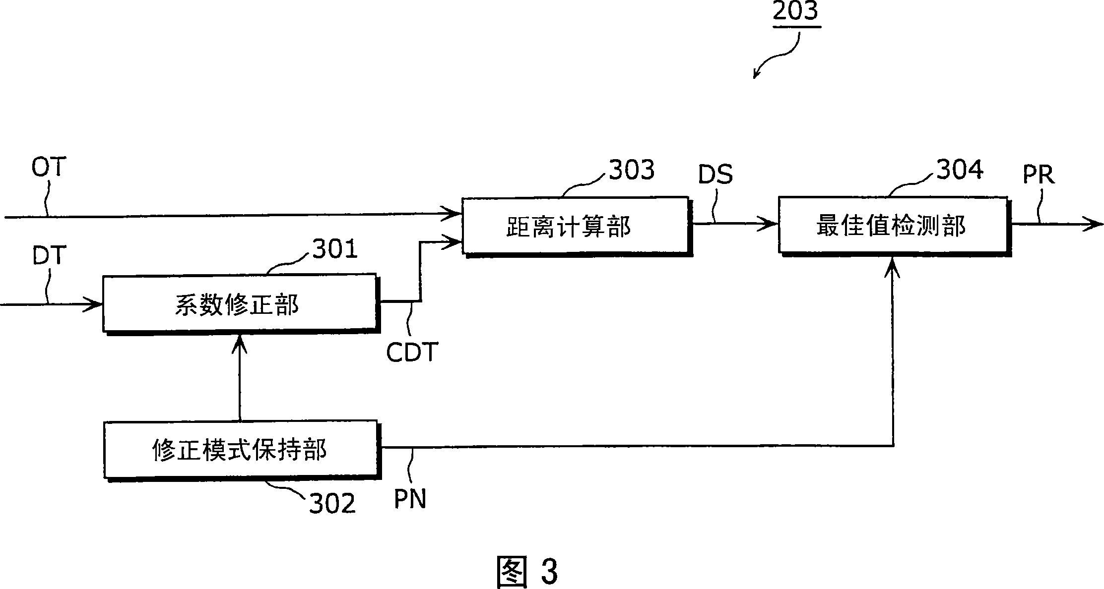 Image encoding method and image decoding method