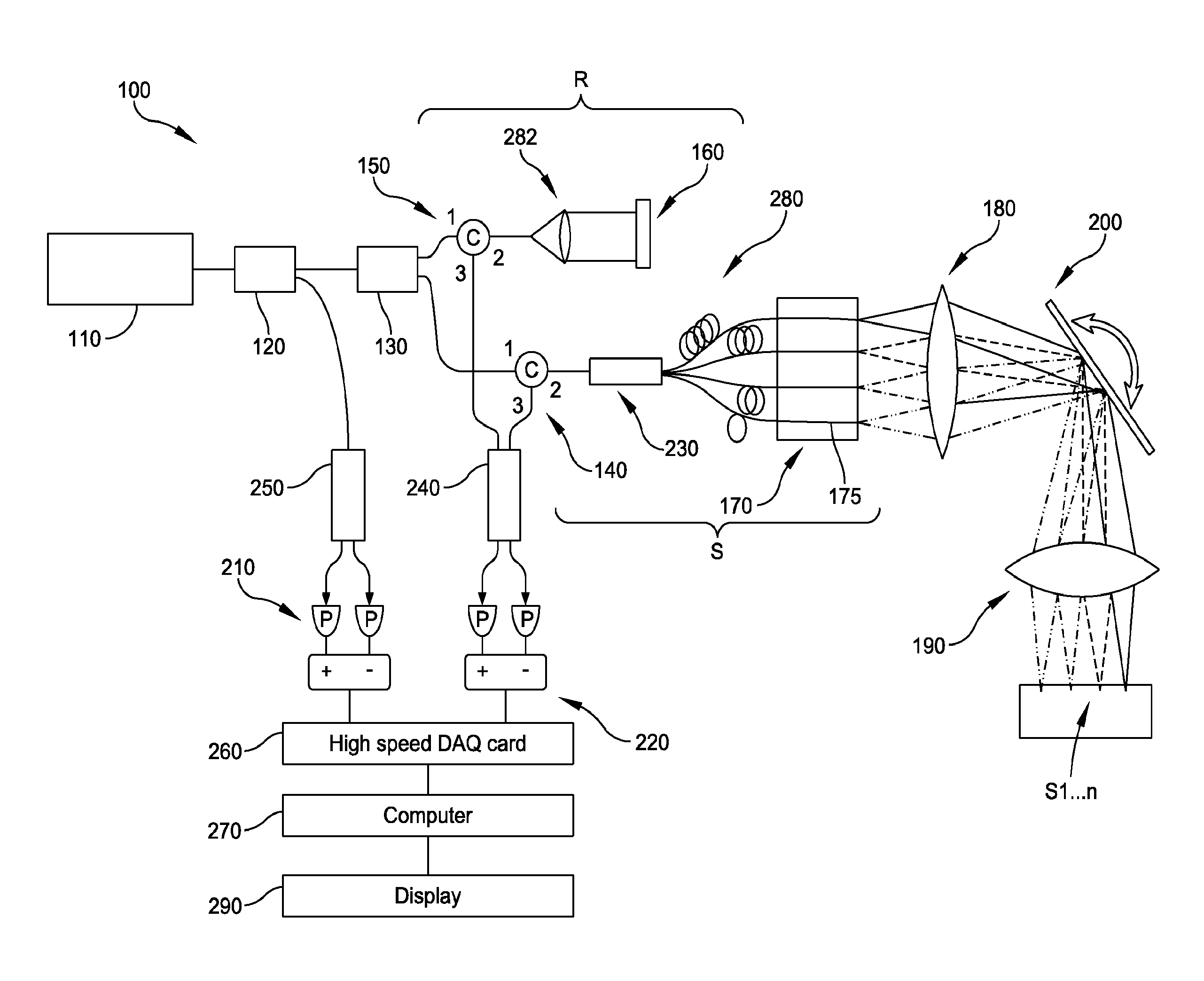 Apparatus and method for space-division multiplexing optical coherence tomography