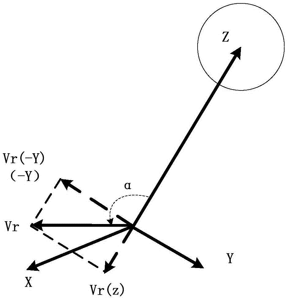 Moon relative calibrating posture adjustment method by remote sensing satellite