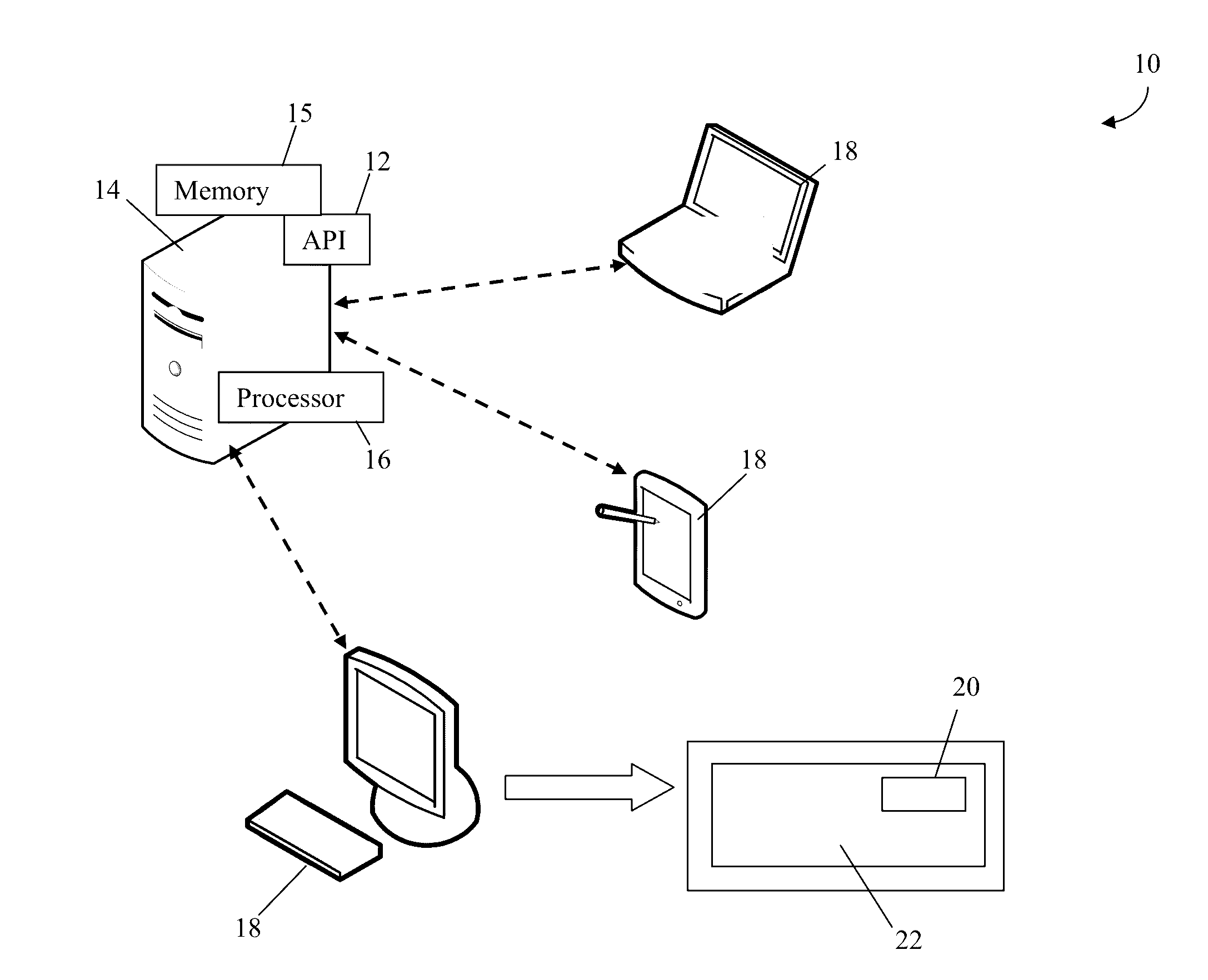 Application Program Interface for Generating a Medical Classification Code