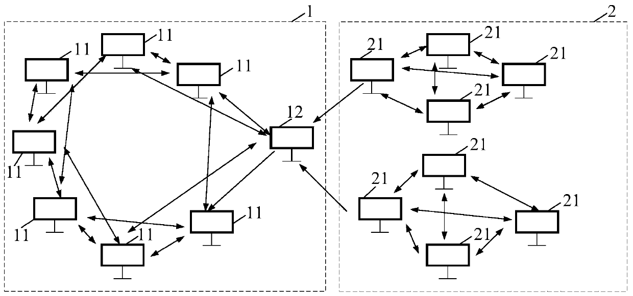 Data processing method and device based on block chain system and electronic equipment