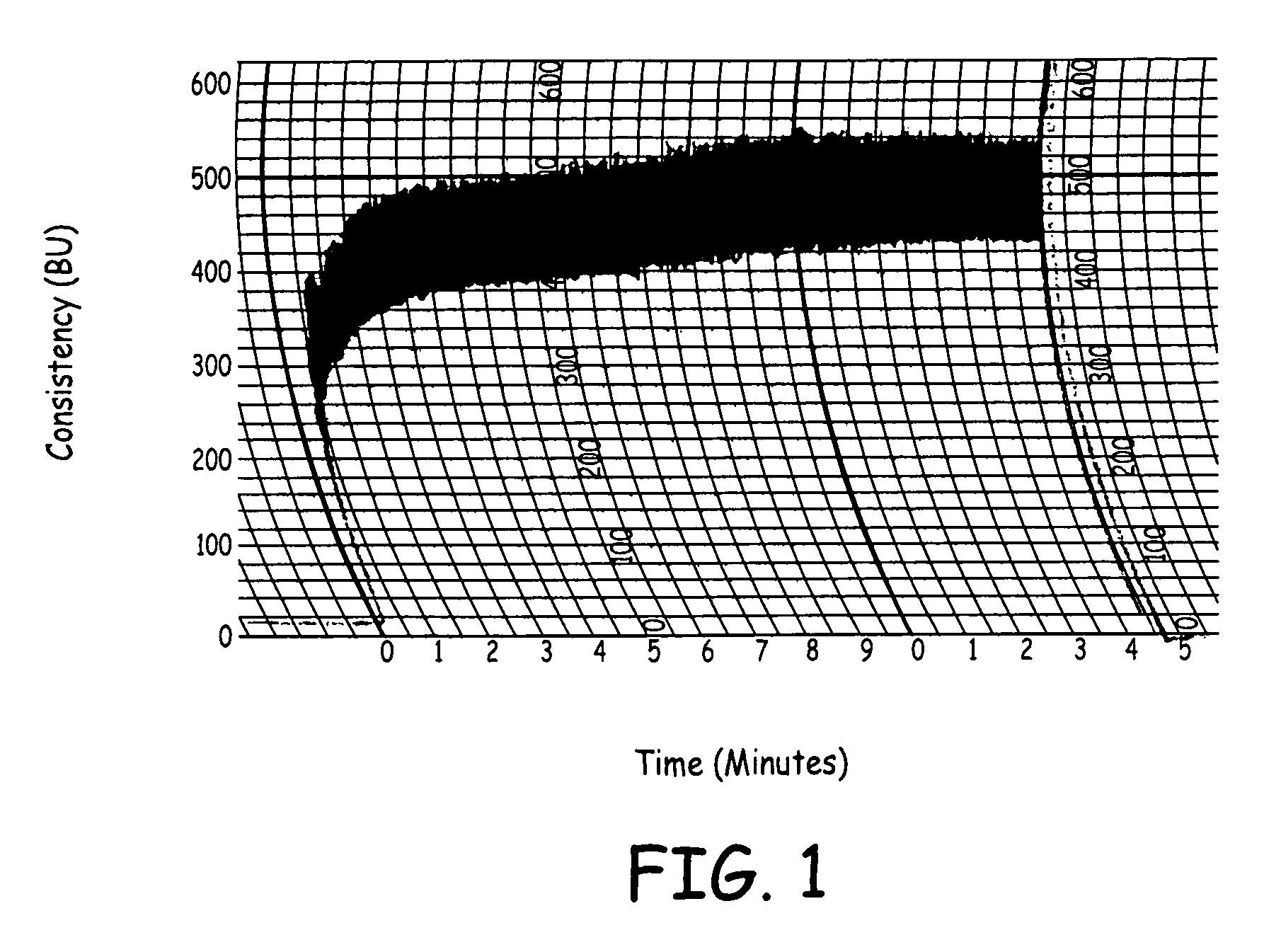 Rheologically balanced high fiber ingredient for food products