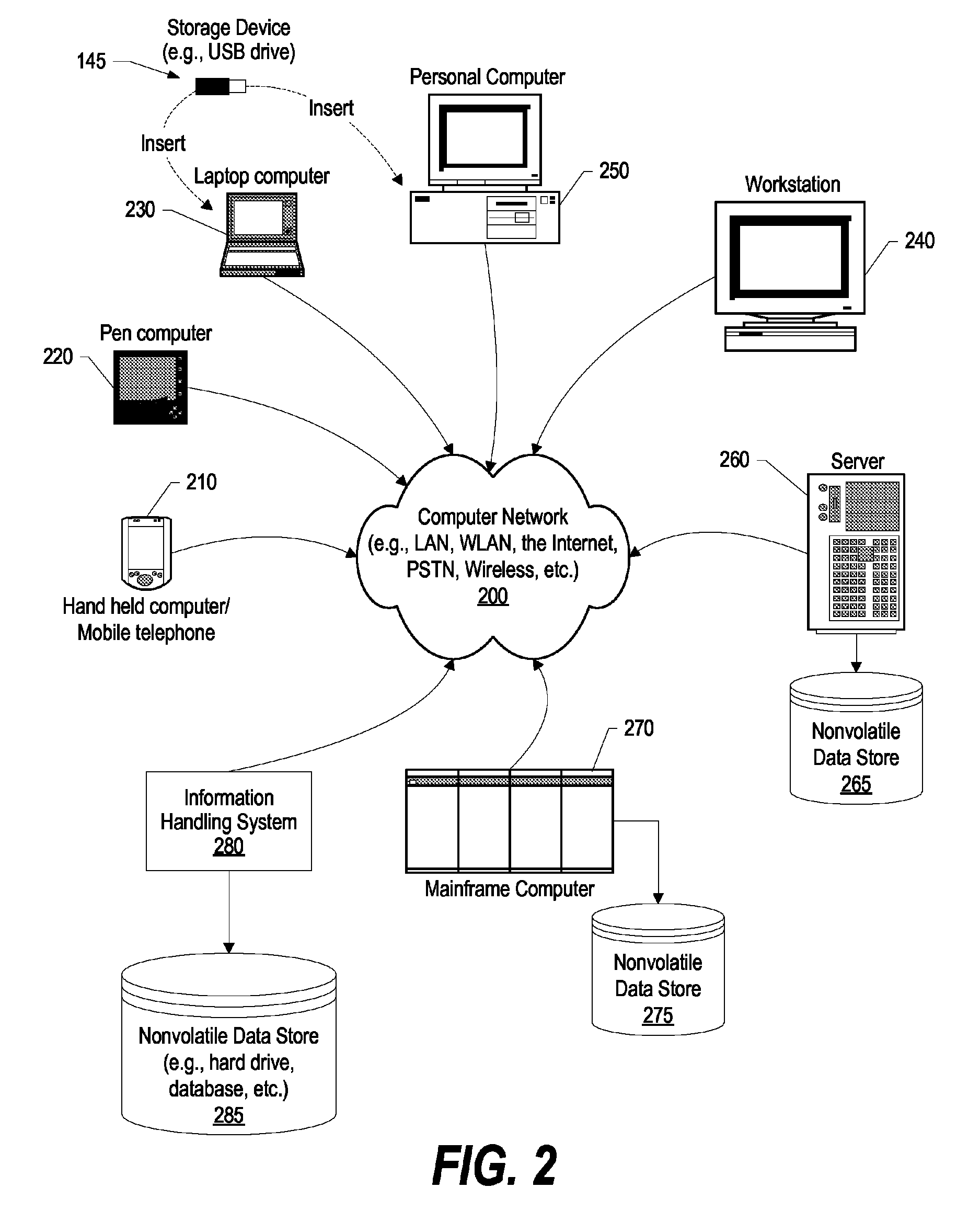 Trust event notification and actions based on thresholds and associated trust metadata scores