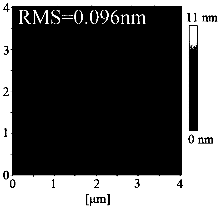 Indium aluminum zinc oxide thin film transistor based on gate dielectric layer with high dielectric constant and full room temperature preparation method thereof