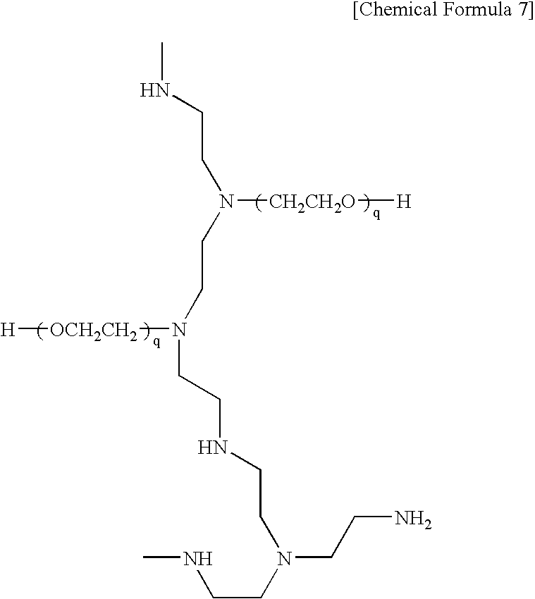 Powdery cement dispersant