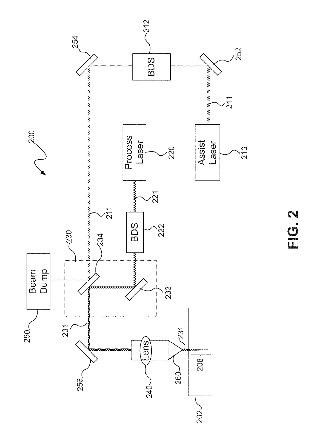 System and method for laser beveling and/or polishing