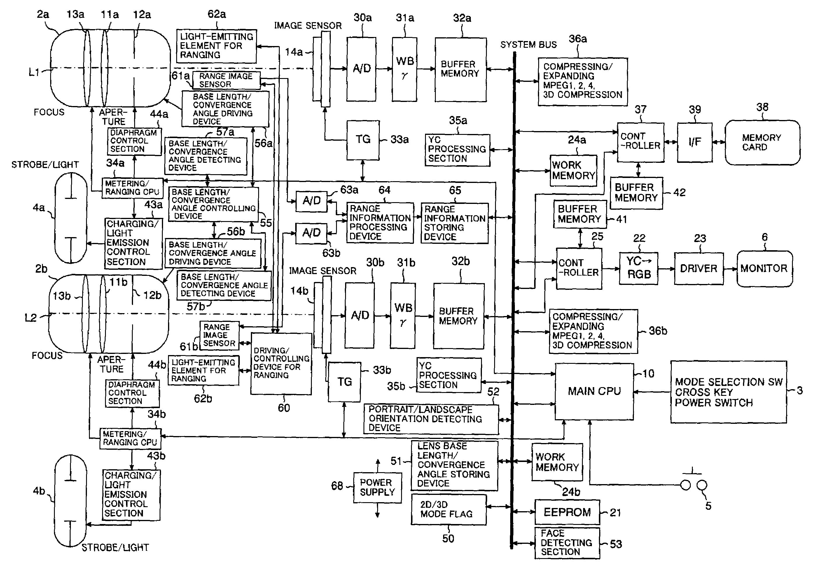 Stereoscopic imaging device