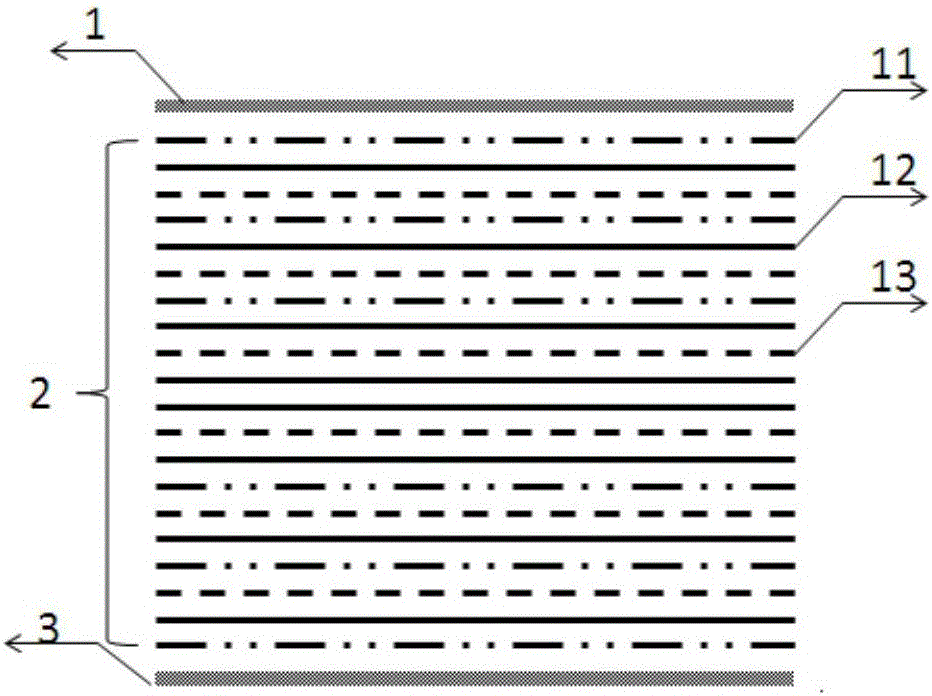 A kind of container bottom plate and preparation method thereof