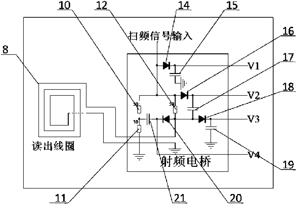 Wireless reading circuit for passive LC resonator sensor