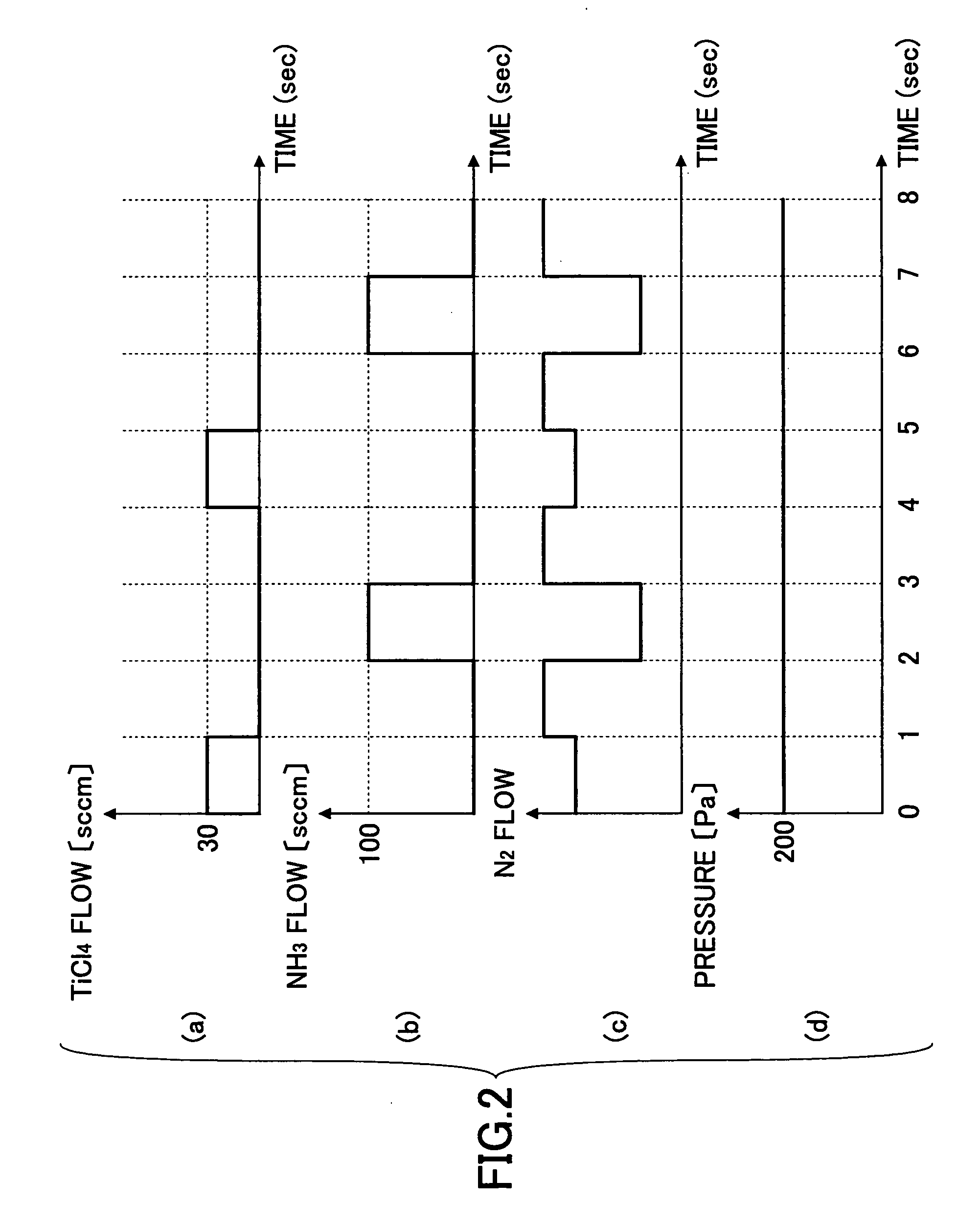 Processing apparatus and processing method