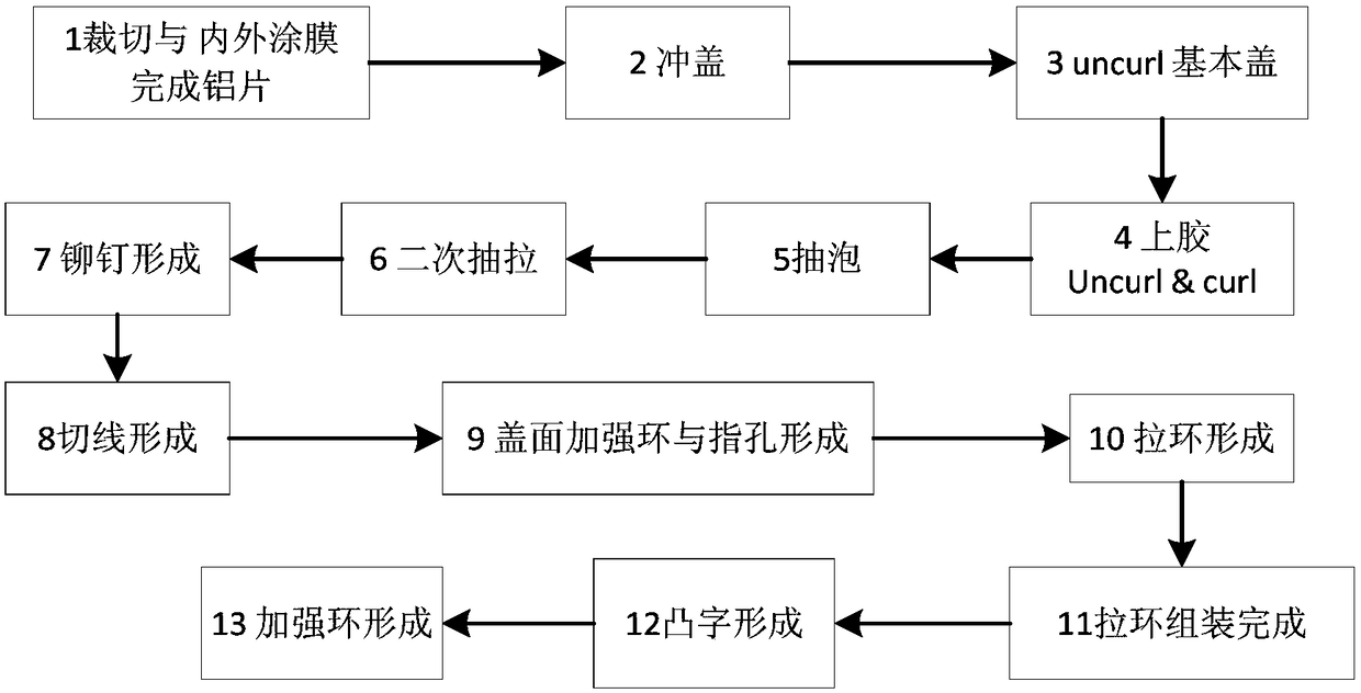 Device, system and method for realizing precise code tagging of top covers of zip-top cans