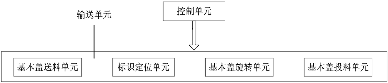 Device, system and method for realizing precise code tagging of top covers of zip-top cans