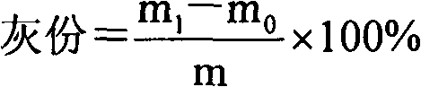 Preparation method for polyacrylonitrile-based carbon fiber protofilament