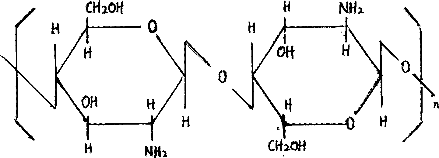 Chitosan fiber, alga fiber and natural fiber blend-spinning yarn and its preparation method and uses